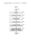 Method of Manufacturing a Light Emitting, Power Generating or Other     Electronic Apparatus diagram and image