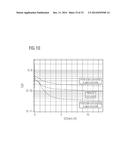 Method of Manufacturing a Semiconductor Device diagram and image