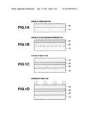 UNDERLAYER FILM-FORMING COMPOSITION AND PATTERN FORMING PROCESS diagram and image