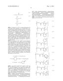 UNDERLAYER FILM-FORMING COMPOSITION AND PATTERN FORMING PROCESS diagram and image