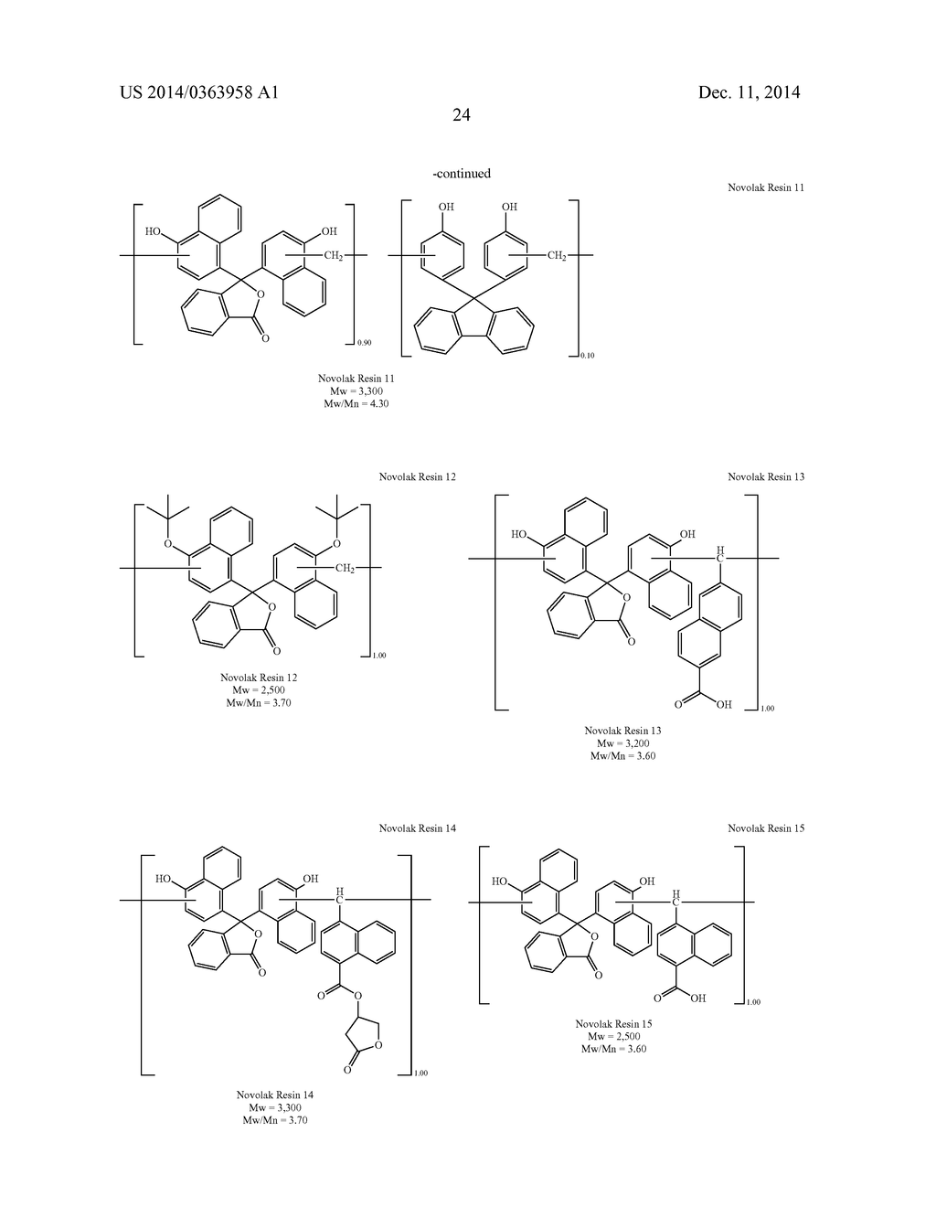 UNDERLAYER FILM-FORMING COMPOSITION AND PATTERN FORMING PROCESS - diagram, schematic, and image 27