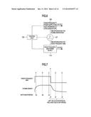 PLASMA PROCESSING APPARATUS AND PLASMA PROCESSING METHOD diagram and image