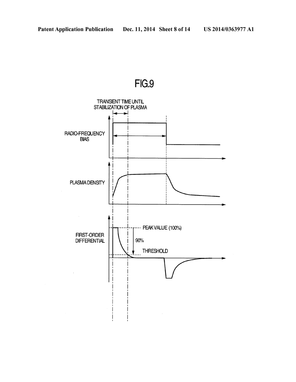 PLASMA PROCESSING APPARATUS AND PLASMA PROCESSING METHOD - diagram, schematic, and image 09