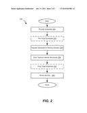 Selective Etching of Titanium Nitride diagram and image