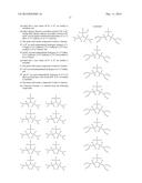 Novel Amino-Silyl Amine Compound, Method for Preparing the Same and     Silicon-Containing Thin-Film Using the Same diagram and image