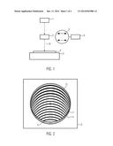 LASER SCANNING FOR THERMAL PROCESSING diagram and image