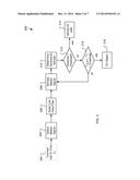 Determination of Device Body Location diagram and image