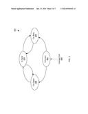 Determination of Device Body Location diagram and image