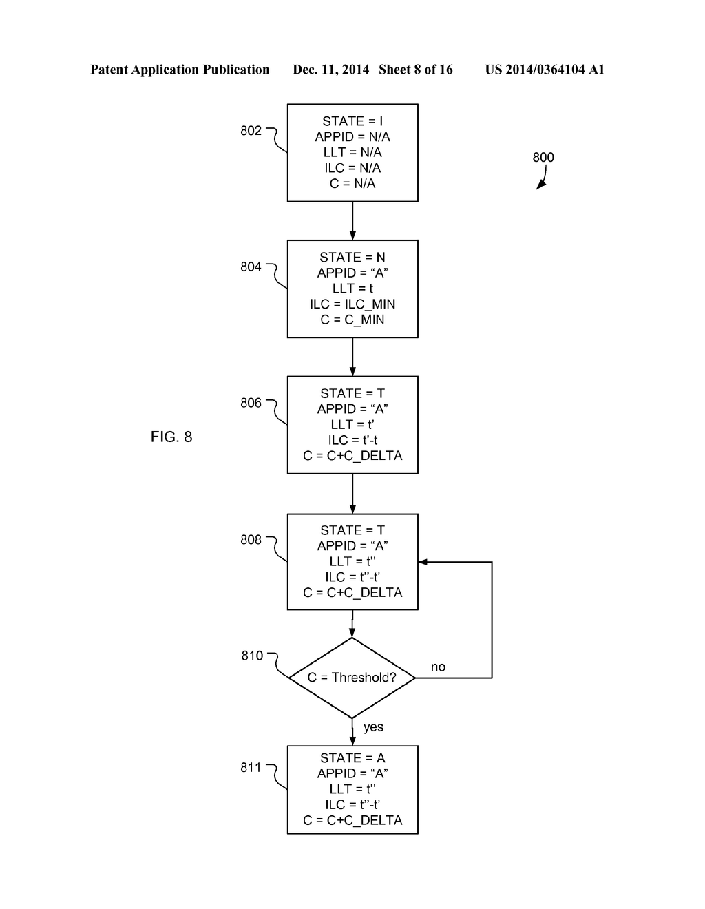 Push Notification Initiated Background Updates - diagram, schematic, and image 09