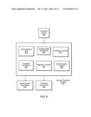 SYSTEM AND METHOD FOR TRANSITIONING TO A VEHICLE NETWORK RESOURCE diagram and image