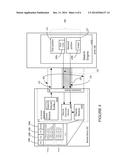 Overloaded Communication Session diagram and image