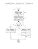 SYSTEMS AND METHODS FOR LOCALIZED WIRELESS NOTIFICATION diagram and image