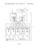 PAGING AREA CONTROL APPARATUS, PAGING AREA CONTROL METHOD, TRANSFER     APPARATUS, MOBILE COMMUNICATION SYSTEM, MOBILE STATION, AND COMPUTER     READABLE MEDIUM diagram and image