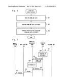 PAGING AREA CONTROL APPARATUS, PAGING AREA CONTROL METHOD, TRANSFER     APPARATUS, MOBILE COMMUNICATION SYSTEM, MOBILE STATION, AND COMPUTER     READABLE MEDIUM diagram and image