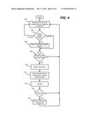 MODIFYING MOBILE DEVICE OPERATION USING PROXIMITY RELATIONSHIPS diagram and image