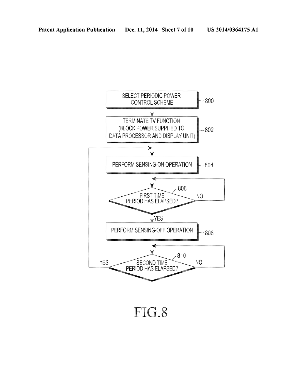 METHOD AND APPARATUS FOR CONTROLLING POWER OF TERMINAL - diagram, schematic, and image 08