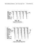 SYSTEM AND METHOD OF CONDUCTING GAMES OF CHANCE WITH ENHANCED PAYOUTS AND     BONUS ROUNDS diagram and image