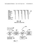 SYSTEM AND METHOD OF CONDUCTING GAMES OF CHANCE WITH ENHANCED PAYOUTS AND     BONUS ROUNDS diagram and image