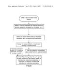 SYSTEM AND METHOD OF CONDUCTING GAMES OF CHANCE WITH ENHANCED PAYOUTS AND     BONUS ROUNDS diagram and image