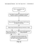 SYSTEM AND METHOD OF CONDUCTING GAMES OF CHANCE WITH ENHANCED PAYOUTS AND     BONUS ROUNDS diagram and image