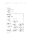 INFORMATION PROCESSING SYSTEM, INFORMATION PROCESSING DEVICE, SERVER     MACHINE, RECORDING MEDIUM AND INFORMATION PROCESSING METHOD diagram and image