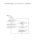 INFORMATION PROCESSING SYSTEM, INFORMATION PROCESSING DEVICE, SERVER     MACHINE, RECORDING MEDIUM AND INFORMATION PROCESSING METHOD diagram and image