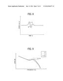 TRANSMISSION DEVICE, DRIVING ASSEMBLY INCLUDING THE TRANSMISSION DEVICE,     AND IMAGE FORMING APPARATUS INCLUDING THE DRIVING ASSEMBLY diagram and image