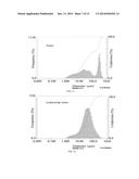 Porous Bodies and Methods diagram and image