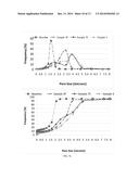 Porous Bodies and Methods diagram and image