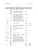 Active Compounds Combination Containing Fluopyram Bacillus and     Biologically Control Agent diagram and image