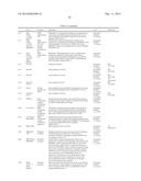 Active Compounds Combination Containing Fluopyram Bacillus and     Biologically Control Agent diagram and image