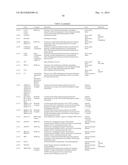 Active Compounds Combination Containing Fluopyram Bacillus and     Biologically Control Agent diagram and image