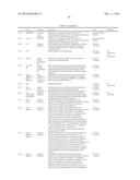 Active Compounds Combination Containing Fluopyram Bacillus and     Biologically Control Agent diagram and image