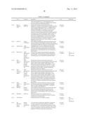 Active Compounds Combination Containing Fluopyram Bacillus and     Biologically Control Agent diagram and image