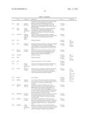 Active Compounds Combination Containing Fluopyram Bacillus and     Biologically Control Agent diagram and image