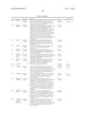 Active Compounds Combination Containing Fluopyram Bacillus and     Biologically Control Agent diagram and image