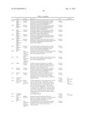 Active Compounds Combination Containing Fluopyram Bacillus and     Biologically Control Agent diagram and image