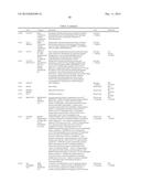 Active Compounds Combination Containing Fluopyram Bacillus and     Biologically Control Agent diagram and image