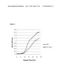 ISOLATED BACTERIAL STRAIN OF THE GENUS BURKHOLDERIA AND PESTICIDAL     METABOLITES THEREFROM diagram and image