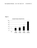 ISOLATED BACTERIAL STRAIN OF THE GENUS BURKHOLDERIA AND PESTICIDAL     METABOLITES THEREFROM diagram and image