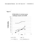 ISOLATED BACTERIAL STRAIN OF THE GENUS BURKHOLDERIA AND PESTICIDAL     METABOLITES THEREFROM diagram and image