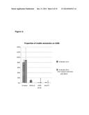 ISOLATED BACTERIAL STRAIN OF THE GENUS BURKHOLDERIA AND PESTICIDAL     METABOLITES THEREFROM diagram and image