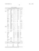 ISOLATED BACTERIAL STRAIN OF THE GENUS BURKHOLDERIA AND PESTICIDAL     METABOLITES THEREFROM diagram and image