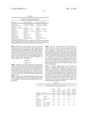 METHODS FOR INCREASING TOLERANCE TO ABIOTIC STRESS IN PLANTS diagram and image