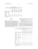 METHODS FOR INCREASING TOLERANCE TO ABIOTIC STRESS IN PLANTS diagram and image