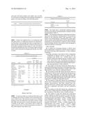 METHODS FOR INCREASING TOLERANCE TO ABIOTIC STRESS IN PLANTS diagram and image