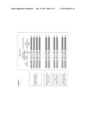 MULTI-SAMPLE INDEXING FOR MULTIPLEX GENOTYPING diagram and image