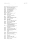 Diagnostic Biomarker Profiles for the Detection and Diagnosis of     Parkinsons Disease diagram and image