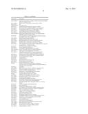 Diagnostic Biomarker Profiles for the Detection and Diagnosis of     Parkinsons Disease diagram and image