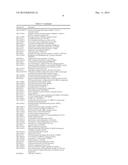 Diagnostic Biomarker Profiles for the Detection and Diagnosis of     Parkinsons Disease diagram and image